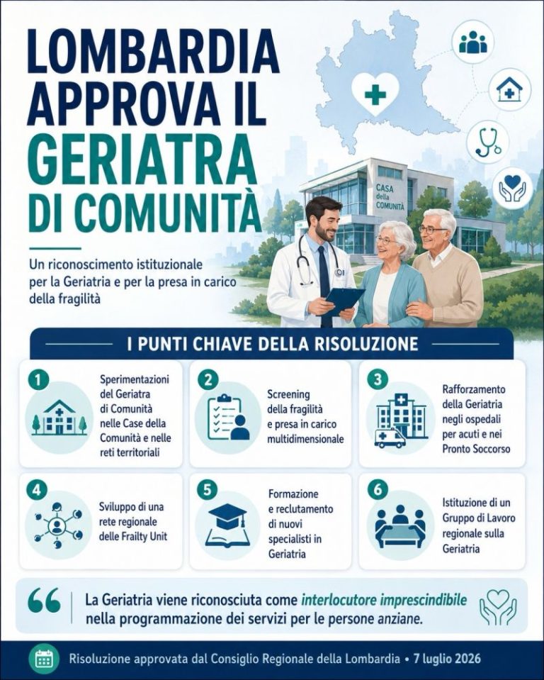 Lombardia, via libera al Geriatra di Comunità: un nuovo passo verso una sanità territoriale più vicina agli anziani fragili